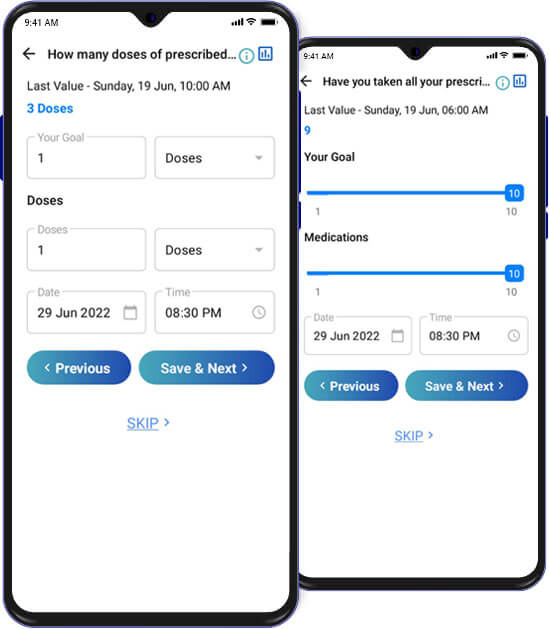 Daily Inputs Medications